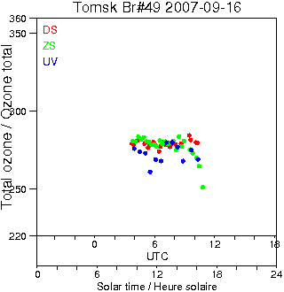 2007/20070916.Brewer.MKII.049.IOA.png