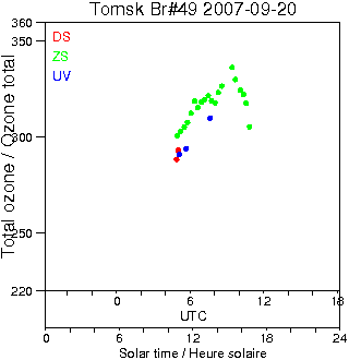 2007/20070920.Brewer.MKII.049.IOA.png