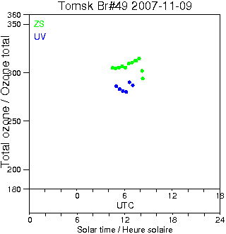 2007/20071109.Brewer.MKII.049.IOA.png