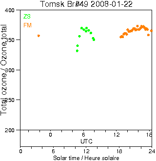 2008/20080122.Brewer.MKII.049.IOA.png