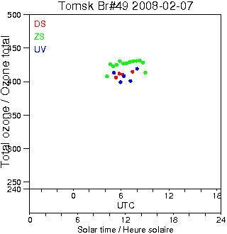 2008/20080207.Brewer.MKII.049.IOA.png