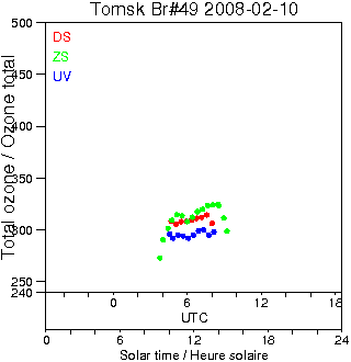 2008/20080210.Brewer.MKII.049.IOA.png