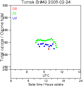 2008/20080224.Brewer.MKII.049.IOA.png