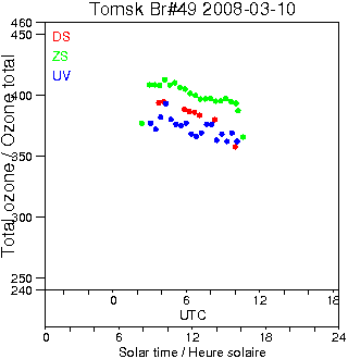 2008/20080310.Brewer.MKII.049.IOA.png