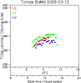 2008/20080313.Brewer.MKII.049.IOA.png