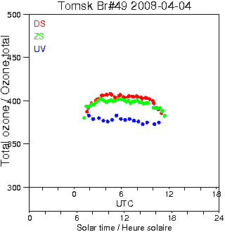 2008/20080404.Brewer.MKII.049.IOA.png