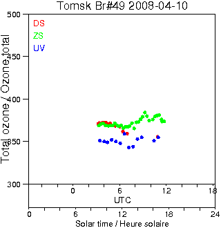 2008/20080410.Brewer.MKII.049.IOA.png