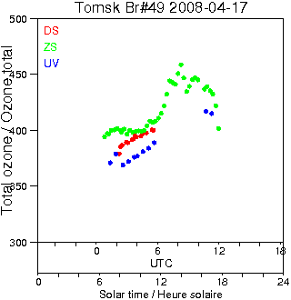 2008/20080417.Brewer.MKII.049.IOA.png