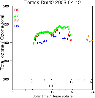 2008/20080419.Brewer.MKII.049.IOA.png