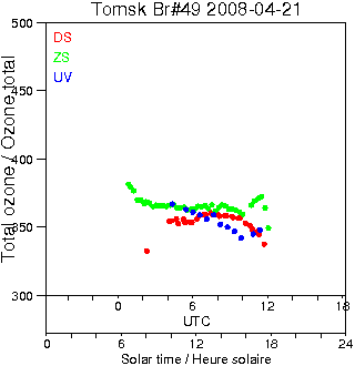 2008/20080421.Brewer.MKII.049.IOA.png