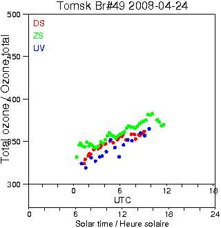 2008/20080424.Brewer.MKII.049.IOA.png