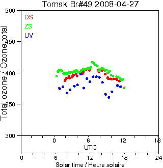 2008/20080427.Brewer.MKII.049.IOA.png