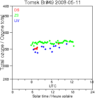 2008/20080511.Brewer.MKII.049.IOA.png