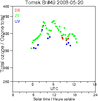 2008/20080520.Brewer.MKII.049.IOA.png