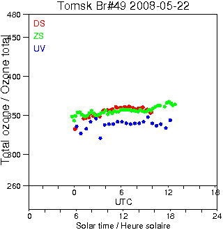 2008/20080522.Brewer.MKII.049.IOA.png