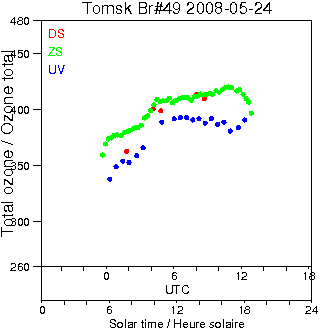 2008/20080524.Brewer.MKII.049.IOA.png