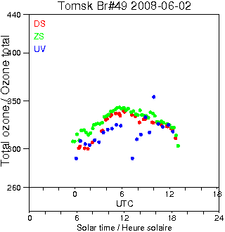 2008/20080602.Brewer.MKII.049.IOA.png