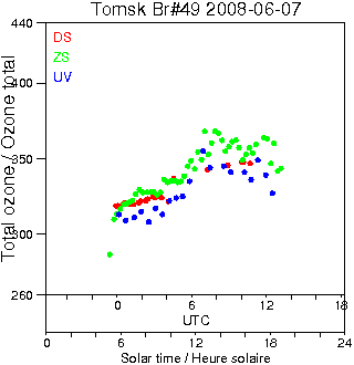 2008/20080607.Brewer.MKII.049.IOA.png