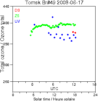 2008/20080617.Brewer.MKII.049.IOA.png