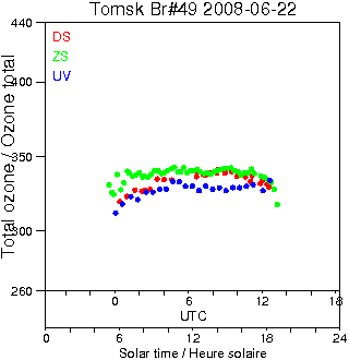 2008/20080622.Brewer.MKII.049.IOA.png