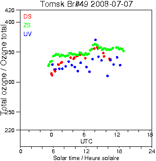 2008/20080707.Brewer.MKII.049.IOA.png