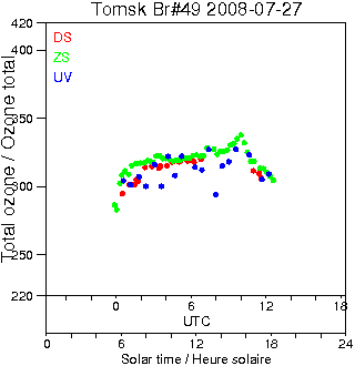 2008/20080727.Brewer.MKII.049.IOA.png