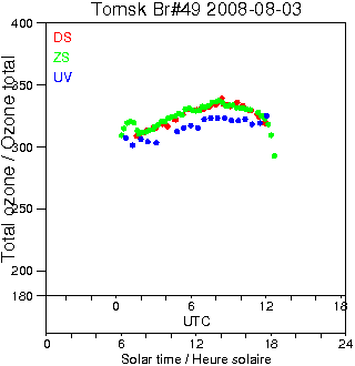 2008/20080803.Brewer.MKII.049.IOA.png