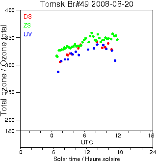 2008/20080820.Brewer.MKII.049.IOA.png