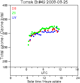 2008/20080825.Brewer.MKII.049.IOA.png