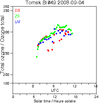 2008/20080904.Brewer.MKII.049.IOA.png