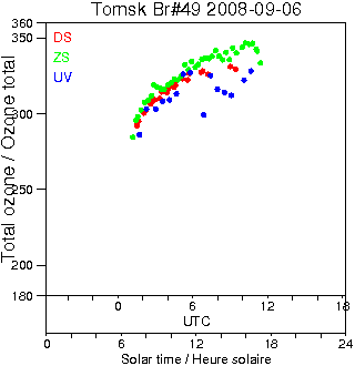 2008/20080906.Brewer.MKII.049.IOA.png