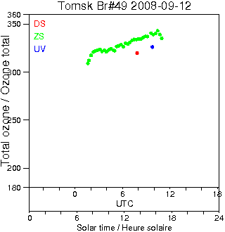 2008/20080912.Brewer.MKII.049.IOA.png