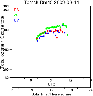 2008/20080914.Brewer.MKII.049.IOA.png