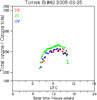 2008/20080925.Brewer.MKII.049.IOA.png