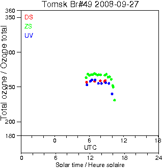 2008/20080927.Brewer.MKII.049.IOA.png