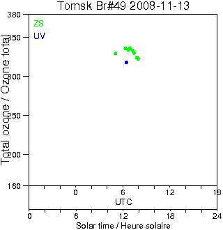 2008/20081113.Brewer.MKII.049.IOA.png