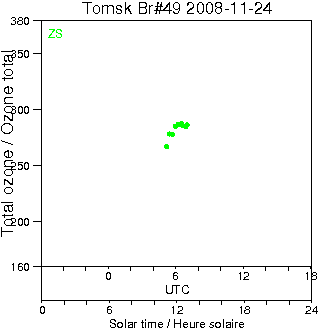 2008/20081124.Brewer.MKII.049.IOA.png