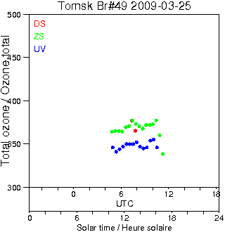 2009/20090325.Brewer.MKII.049.IOA.png