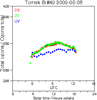 2009/20090608.Brewer.MKII.049.IOA.png