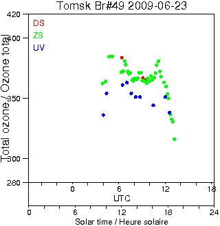 2009/20090623.Brewer.MKII.049.IOA.png