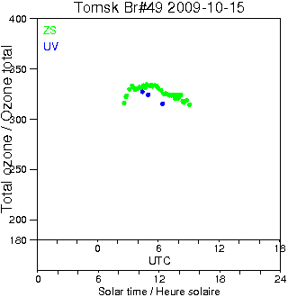 2009/20091015.Brewer.MKII.049.IOA.png