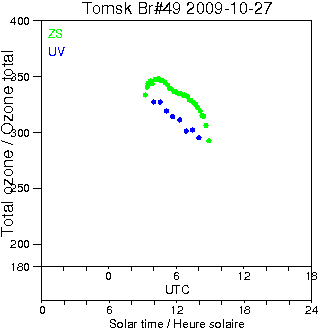 2009/20091027.Brewer.MKII.049.IOA.png