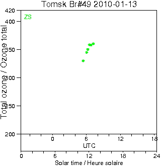 2010/20100113.Brewer.MKII.049.IOA.png