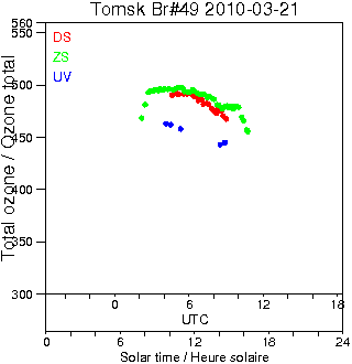 2010/20100321.Brewer.MKII.049.IOA.png