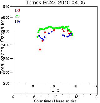 2010/20100405.Brewer.MKII.049.IOA.png