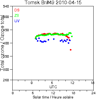 2010/20100415.Brewer.MKII.049.IOA.png