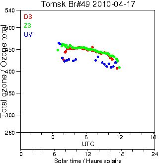 2010/20100417.Brewer.MKII.049.IOA.png