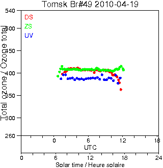 2010/20100419.Brewer.MKII.049.IOA.png