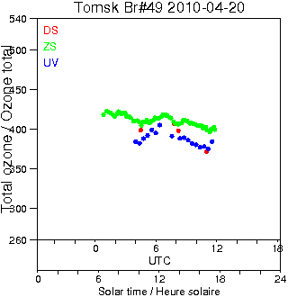 2010/20100420.Brewer.MKII.049.IOA.png