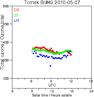 2010/20100507.Brewer.MKII.049.IOA.png